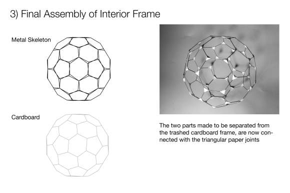 3.truncated icosahedron lines